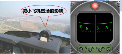 2022年期末空中领航答案